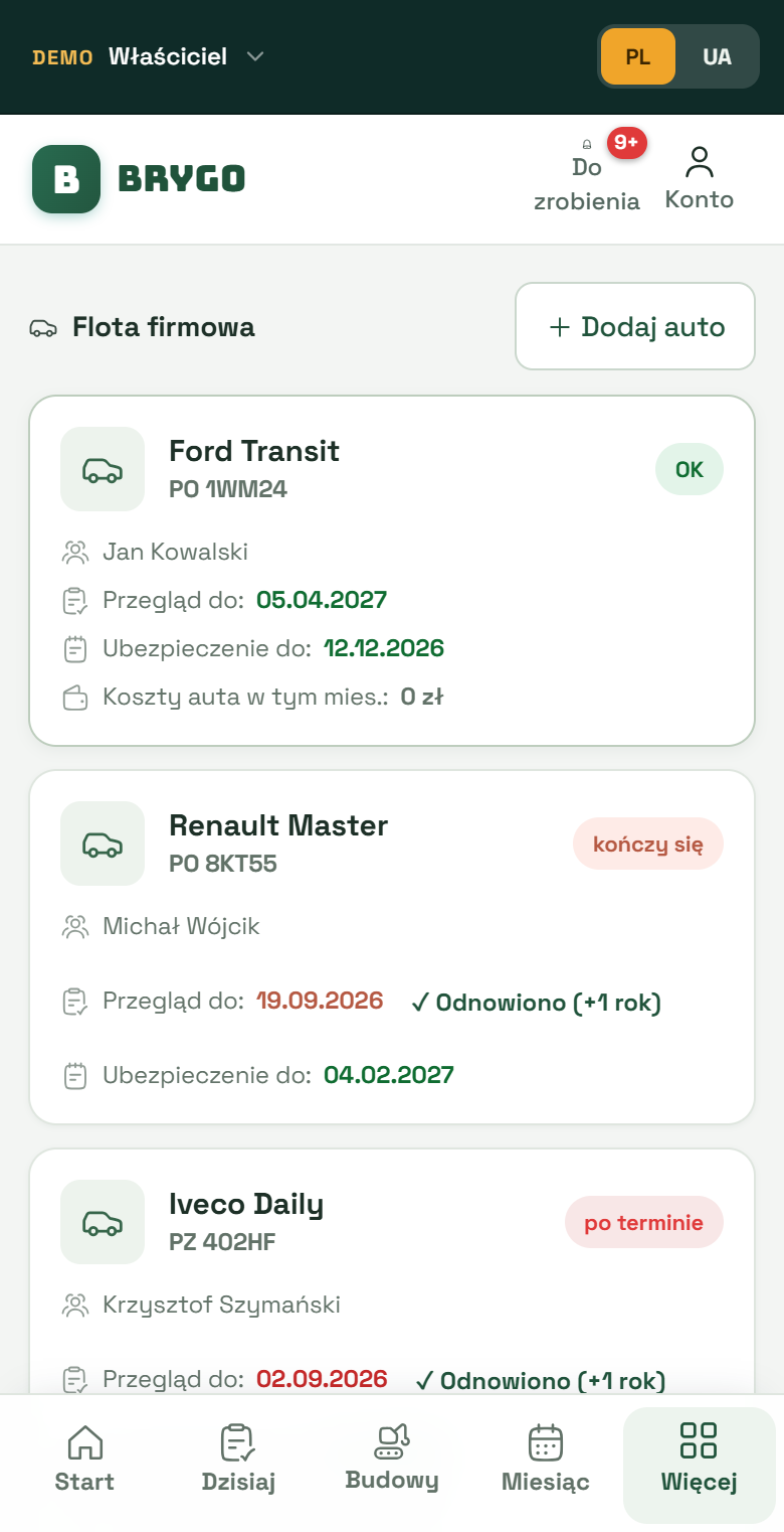Aktualny ekran floty Brygo z kierowcami oraz terminami przeglądów i ubezpieczeń