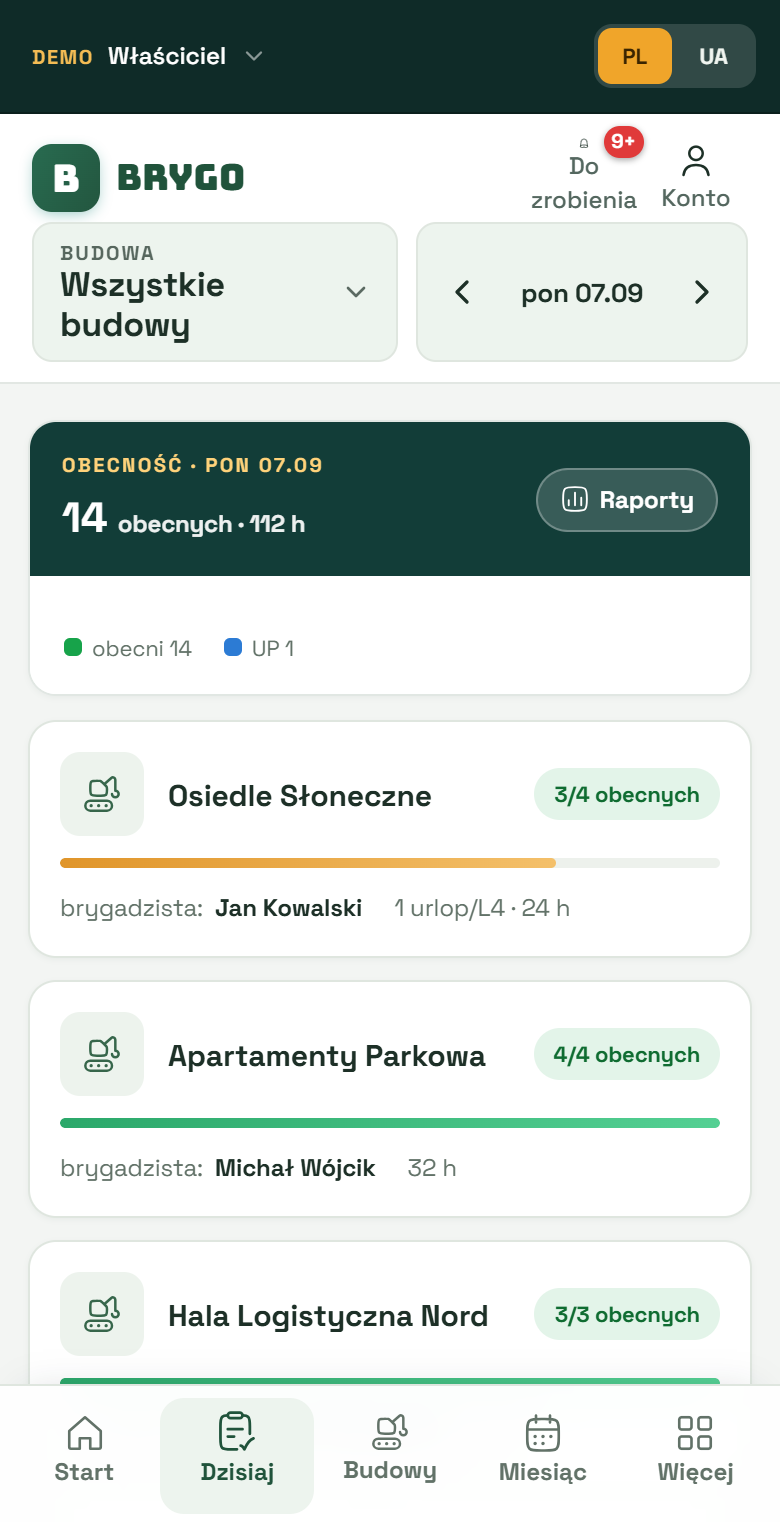 Obecność ekip w Brygo na telefonie